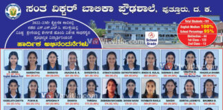 ಪುತ್ತೂರು: ಸಂತ ವಿಕ್ಟರ್ ಬಾಲಿಕಾ ಪ್ರೌಢಶಾಲೆಗೆ SSLC ಪರೀಕ್ಷೆಯಲ್ಲಿ ಶೇ. 100 ಫಲಿತಾಂಶ