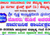 ಉಡುಪಿ: ರೋಟರಿ ಸಮುದಾಯ ದಳ, ಕೆಮ್ಮಣ್ಣು ಹಾಗೂ ಶ್ರೀ ದುರ್ಗಾ ಫ್ರೆಂಡ್ಸ್ ಕ್ಲಬ್ (ರಿ.) ಕೆಮ್ಮಣ್ಣು ಇವರ ಜಂಟಿ ಆಶ್ರಯದಲ್ಲಿ ಶ್ರೀ ಕೃಷ್ಣ ಜನ್ಮಾಷ್ಟಮಿಯ ಪ್ರಯುಕ್ತ 35ನೇ ವರ್ಷದ ಮೊಸರು ಕುಡಿಕೆ