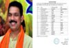 ದಕ್ಷಿಣ ಕನ್ನಡದ ಹಾಲಿ ಸಂಸದ ನಳಿನ್ ಕುಮಾರ್ ಕಟೀಲ್ಗೆ ಮಹತ್ವದ ಜವಾಬ್ದಾರಿ ನೀಡಿದ ಹೈಕಮಾಂಡ್